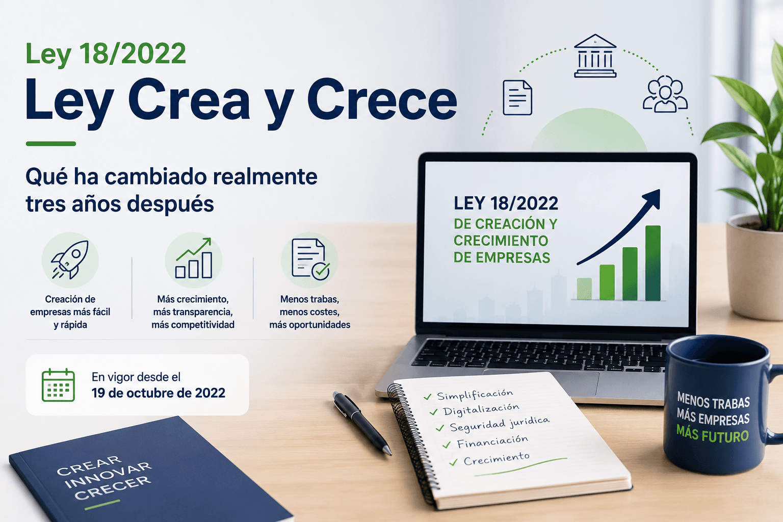 Documentos legales y formularios para la constitución de una nueva empresa en España